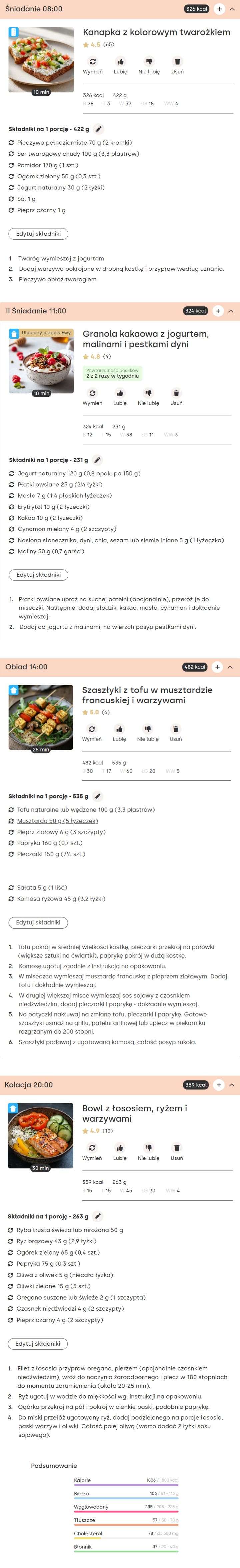 Przykładowy jadłospis diety Perimenopauza i Menopauza